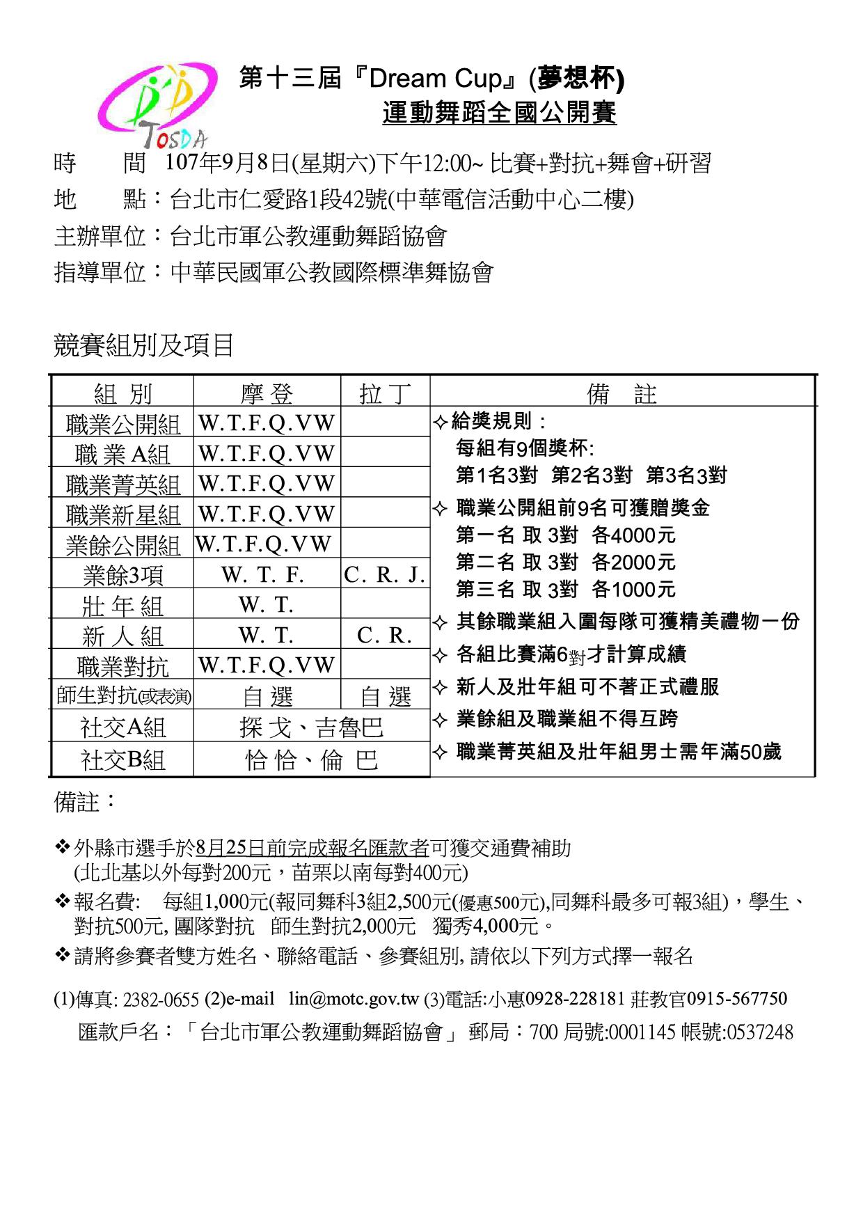 Danznews 第十三屆dream Cup夢想盃運動舞蹈全國夢想盃運動舞蹈全國公開賽